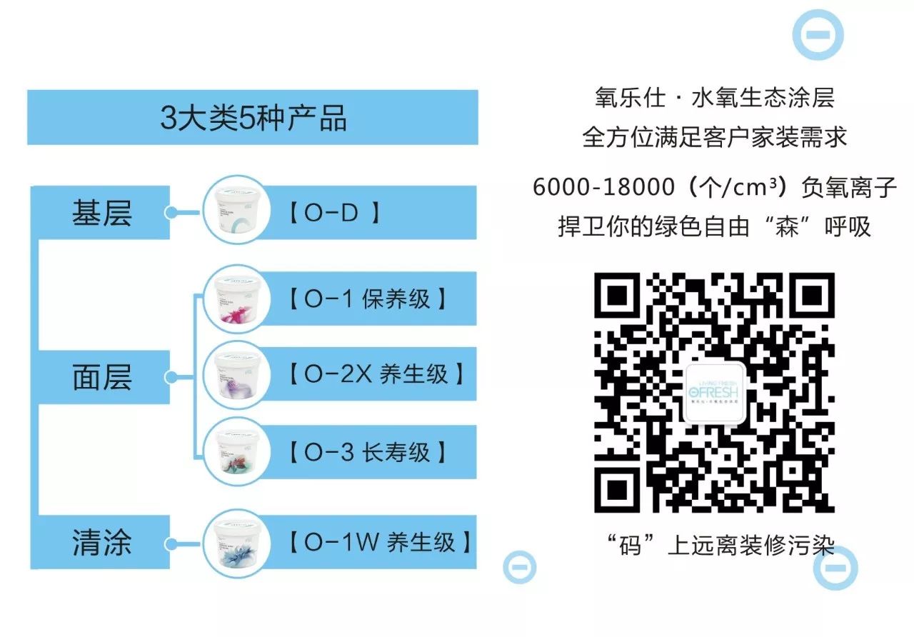 热烈祝贺氧乐仕荣获第四届上海国际科普博览会“创新产品奖”！