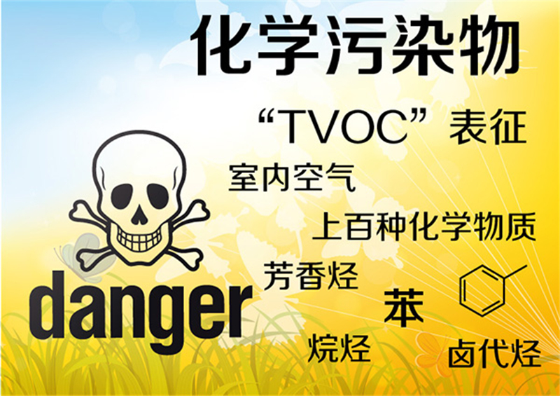 装修小知识‖不可忽视的污染物——TVOC